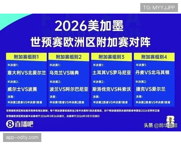 2026世界杯小组第三出线规则及32强怎么晋级淘汰赛