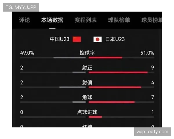 禁区规则：手球与拉拽何时判罚点球