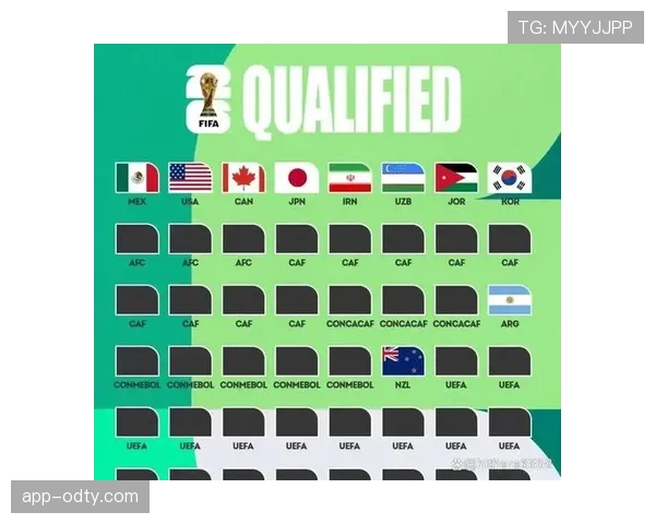 2026世界杯东道主球队世界杯经验谁最丰富