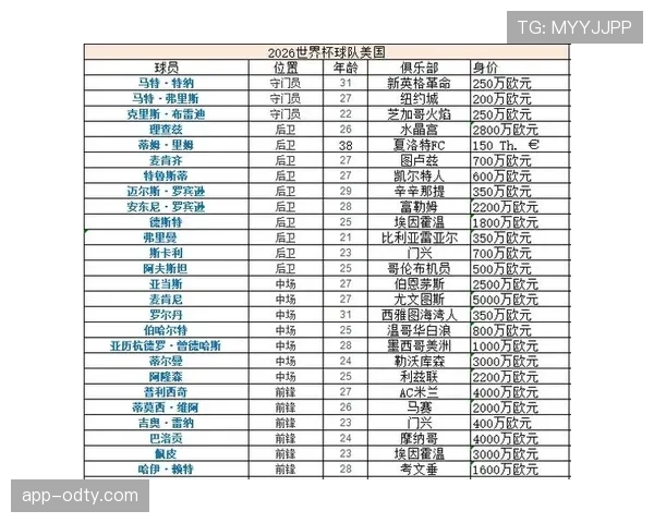 2026世界杯哪个小组最容易诞生第三名晋级球队