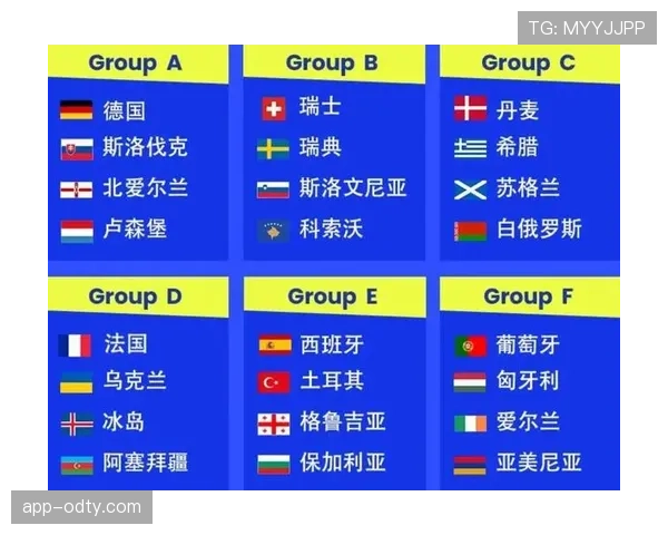 2026世界杯最难获得头名的小组分析