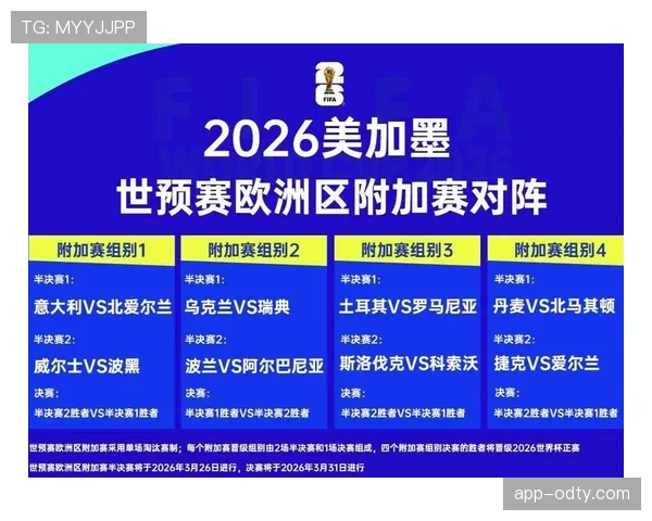 哥伦比亚队2026世界杯预选赛前景分析 南美劲旅能否重返世界杯舞台
